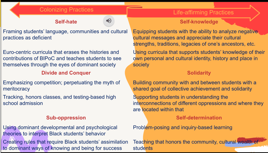 A slide from a presentation with two ends of a spectrum of educational practices. One end includes colonizing practices (self-hate, divide/conquer, and sub-oppression) and the other end being life-affirming practices (self-knowledge, solidarity, and self-determination).